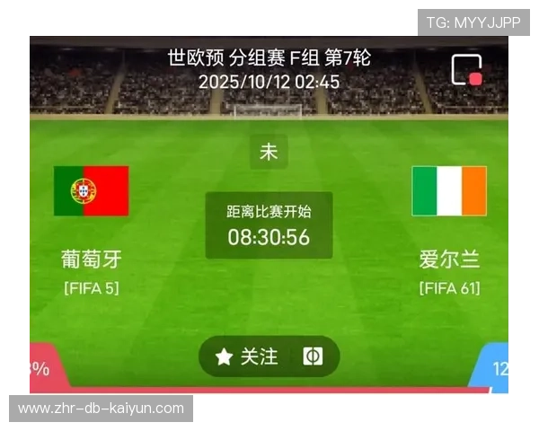 C罗头球对角线制胜，葡萄牙空中战术奏效