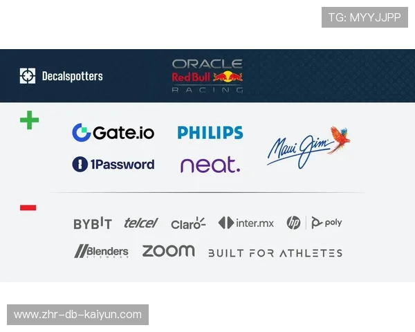 F1车队赛事赞助合作激发城市品牌曝光新方式