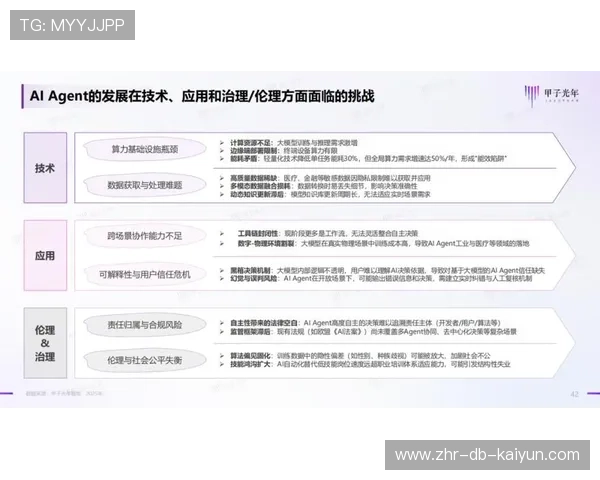 AI换人决策成现实：俱乐部数据组成关键力量